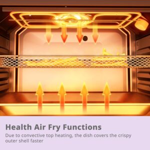 COMFEE\' 60cm Built-in Electric Fan Oven, 60 Litre, 8 Oven Function with Air Fry, Multiphase Cooking and Easy Cleaning Removable Door - CBO60M80M1-BK